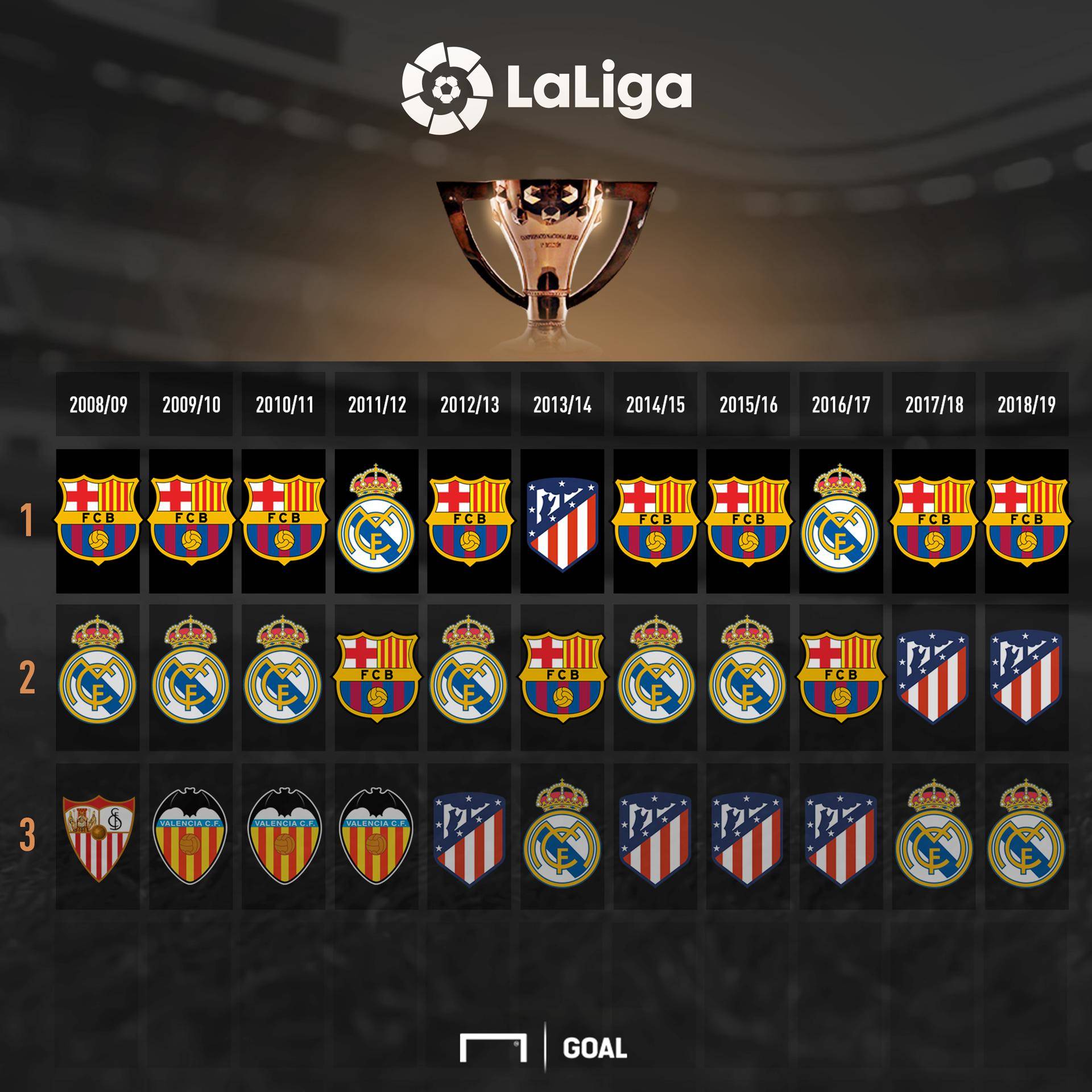 这些数字背 这些数字背